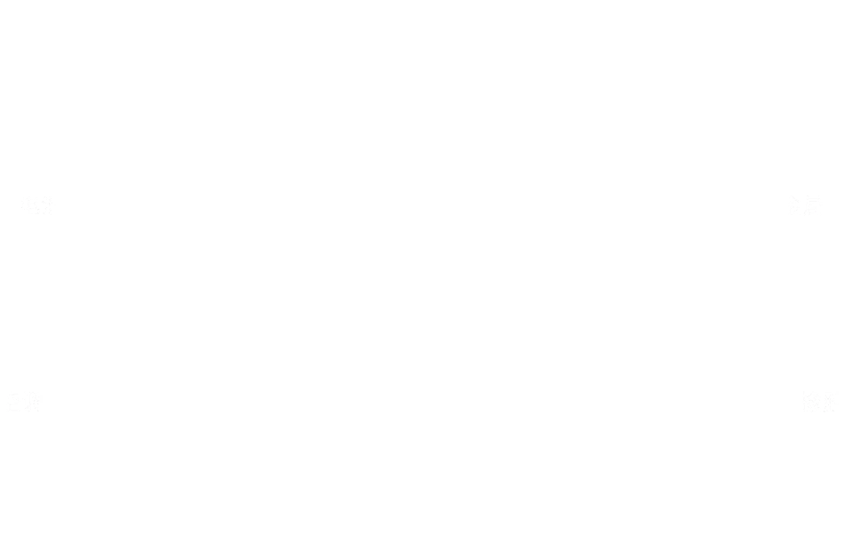目录2